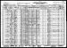 1930 United States Federal Census Record - Sommerset, Mercer County, Missouri - Page 5