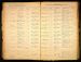 Abijah Julius Conrad Nicholas and Mamie Jane Hiddleson Marriage Record