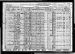 Antone Plutz and Family 1930 Census