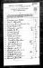 Catharina Elizabeth Guhn Reinking 1942 Tipton City Census