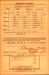 Charles John Tripp Registration Card 1941 Back