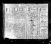 Claus Johann Guhn and Family 1895 Kansas Census