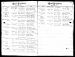 Cyril John Lemke Baptism record