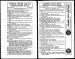 Wolfgram's Appleton, Wisconsin, City Directory