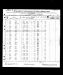 New York, U.S., Arriving Passenger and Crew Lists (including Castle Garden and Ellis Island), 1820-1957