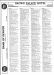 Dwight and Virginia Thompson City Directory 1979