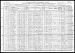 Edward Coil and Family 1910 Census