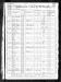 Edward McKune and Family 1860 Census