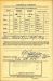 Elmer Thompson Registration Card