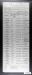 Henry Carl Reinking Military Passwngwr List 1919