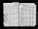 Hezekiah McKune Agriculture Enumeration