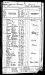 1885 - Kansas State Census Collection, 1855-1925 Record - Pittsburg, Mitchell County, Kansas - Page 1