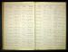Jacob Albert Schierholz and Frances Harriet McKune Marriage Record