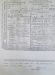 Jochim Feistedt death certificate