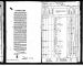 John Ralph Nicholas and family 1905 Census Page 1