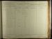 U.S. Civil War Draft Registrations Records 1863-1865