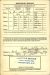 Lynn Russell Nichols  World War II Draft Card