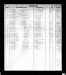 Lynn Russell Nichols Jr Marriage Index