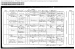 Michael Stevenson Death Record