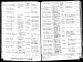 Martin John Ehredt and Sophia Groezinger Church Marriage Record