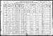 Milizandro Gutierrez and family 1920 Census