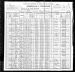 Milizandro and Eulelia Gutierrez 1900 Census