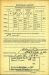 Roland Harold Schroth Registation Card Back