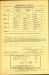 Roland Schroth Registration Card Roland Schroth Registration Card