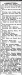 Schroth Children in The Thomson Review, Thomson Illinois Schroth Children in The Thomson Review, Thomson Illinois