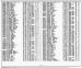 Theresa Plutz Death Index