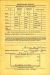 U.S. World War II Draft Cards Young Men, 1940-1947 Dwight Thompson Sr.
