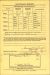U.S. World War II Draft Cards Young Men, 1940-1947 Dwight Thompson