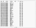 Verndine C Wolfgram Death Index