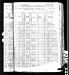 Chauncey Gridley Thompson and Family 1880 Rawlins Kansas Census